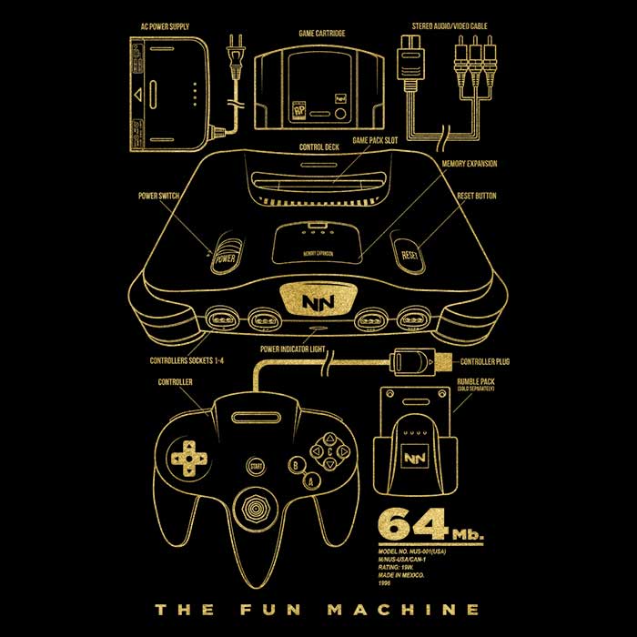 64-Bit Women's Clothing Apparel